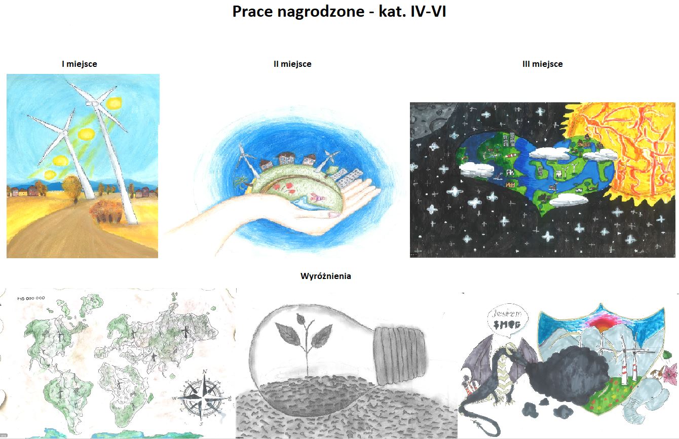 Odnawialne źródła wykorzystamy, zmiany klimatu powstrzymamy